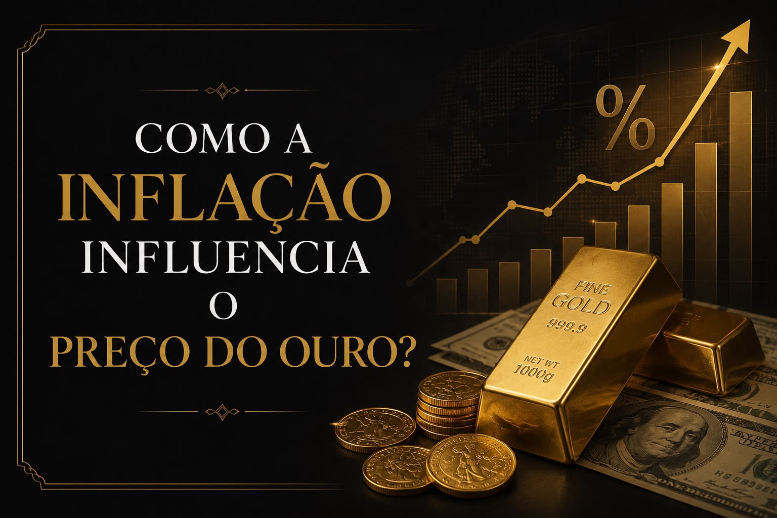 Como a Inflação Influencia o Preço do Ouro?